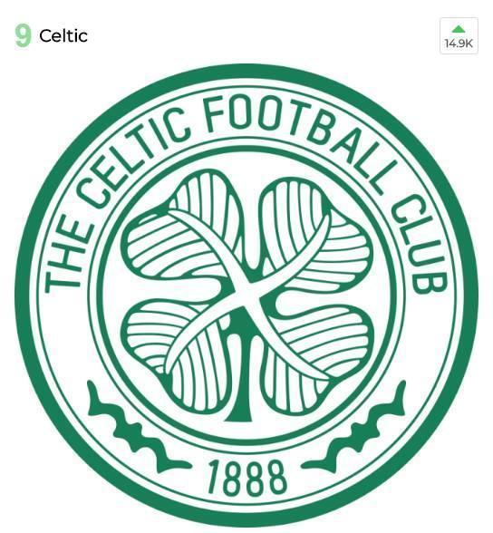 上海申花赛程2025夏窗调整后队员名单一览表